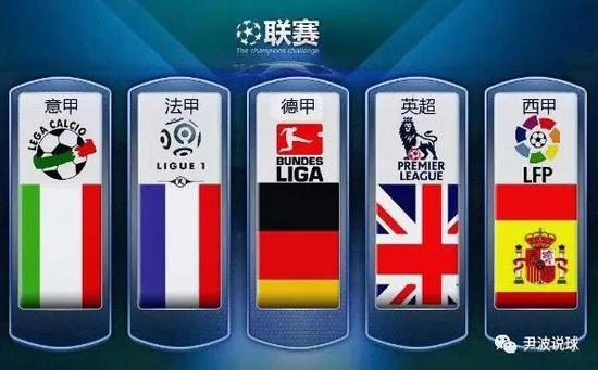 进球机会